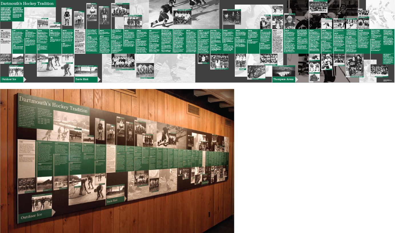 Dartmouth’s Hockey Tradition Timeline Mural for Smoyer Lounge, Thompson Arena