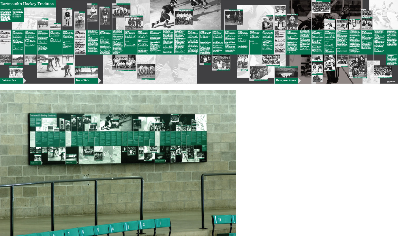 Dartmouth’s Hockey Tradition Timeline Mural for Smoyer Lounge, Thompson Arena